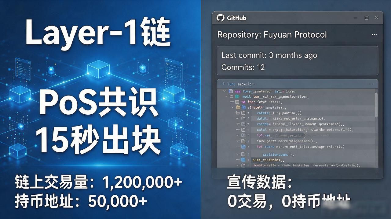 福源币是正规数字货币吗?几个关键点说透