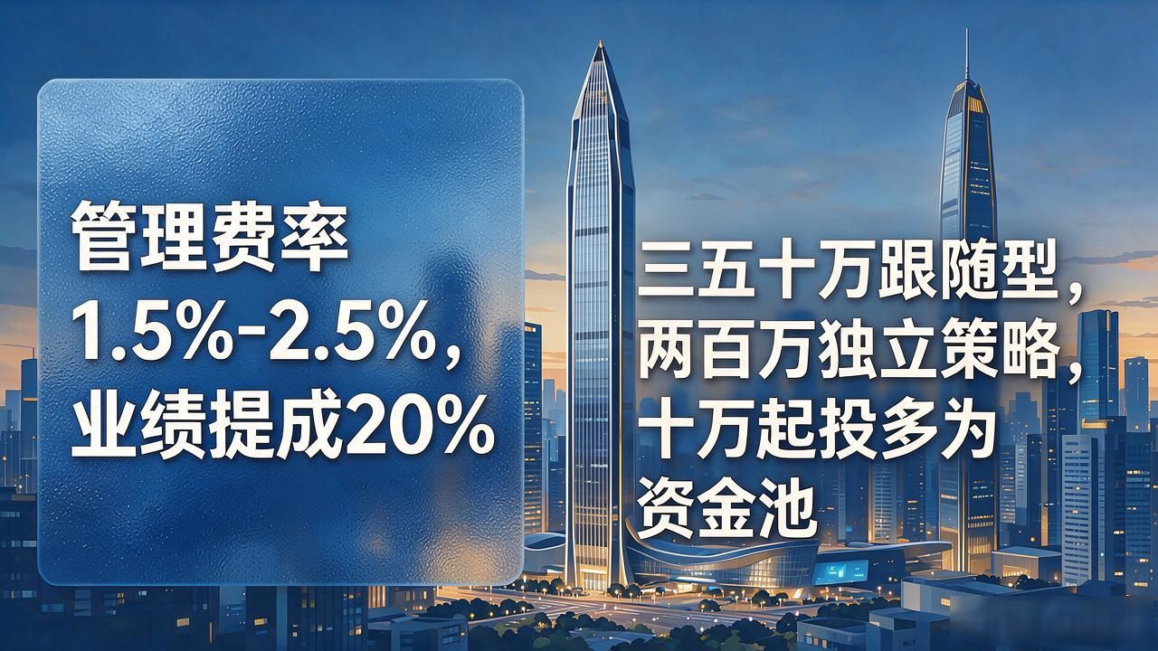 在深圳投数字货币私募，门槛、策略、实盘收益都给你说透了