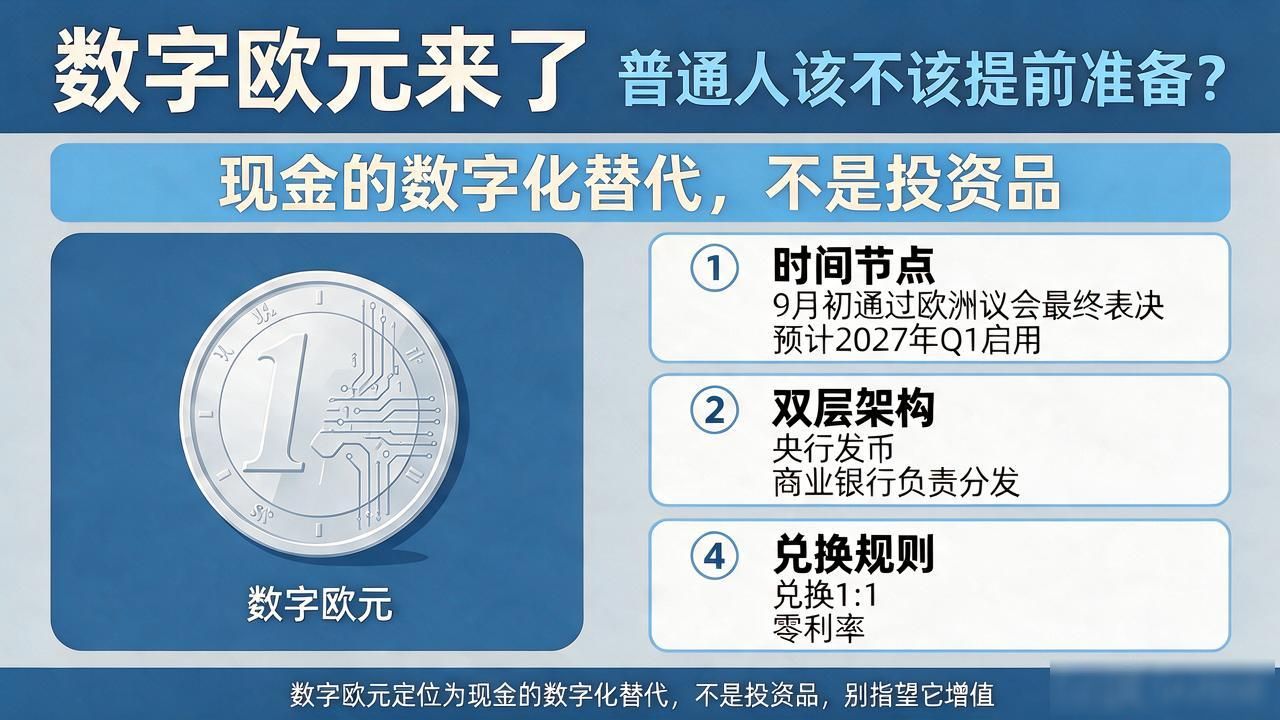 即将要发行的数字货币到底什么时候能用上,普通人该不该提前准备
