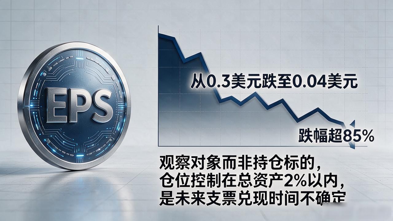 EPS数字货币靠谱吗？2026年散户最该搞懂的几件事